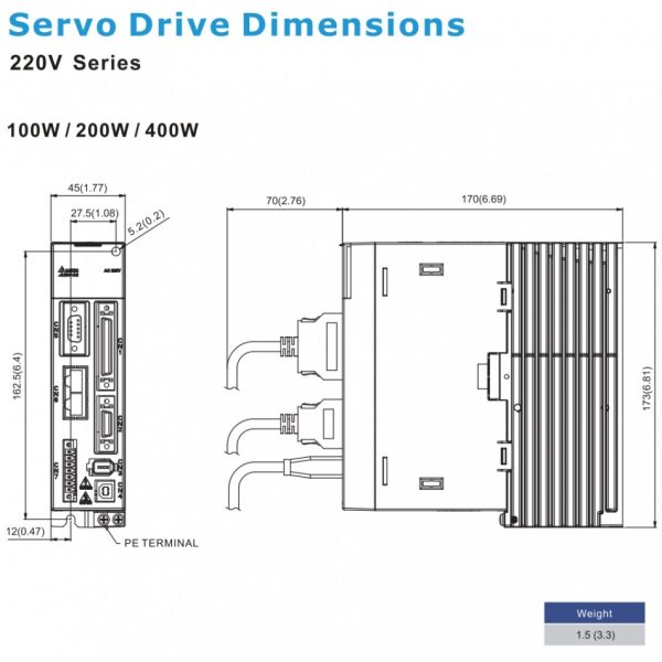 Servo variateur brushless ASDA20221M 200W